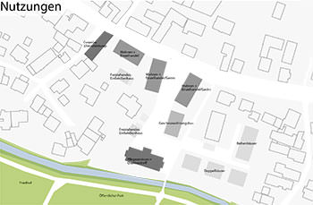 Quartiersentwicklung am Mühlbach, Umkirch