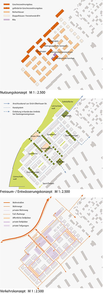 2. Preis beim städtebaulichen Realisierungswettbewerb 'Wohngebiet Auf den Eichen', Wiesbaden-Biebrich, Siedlung Gräselberg